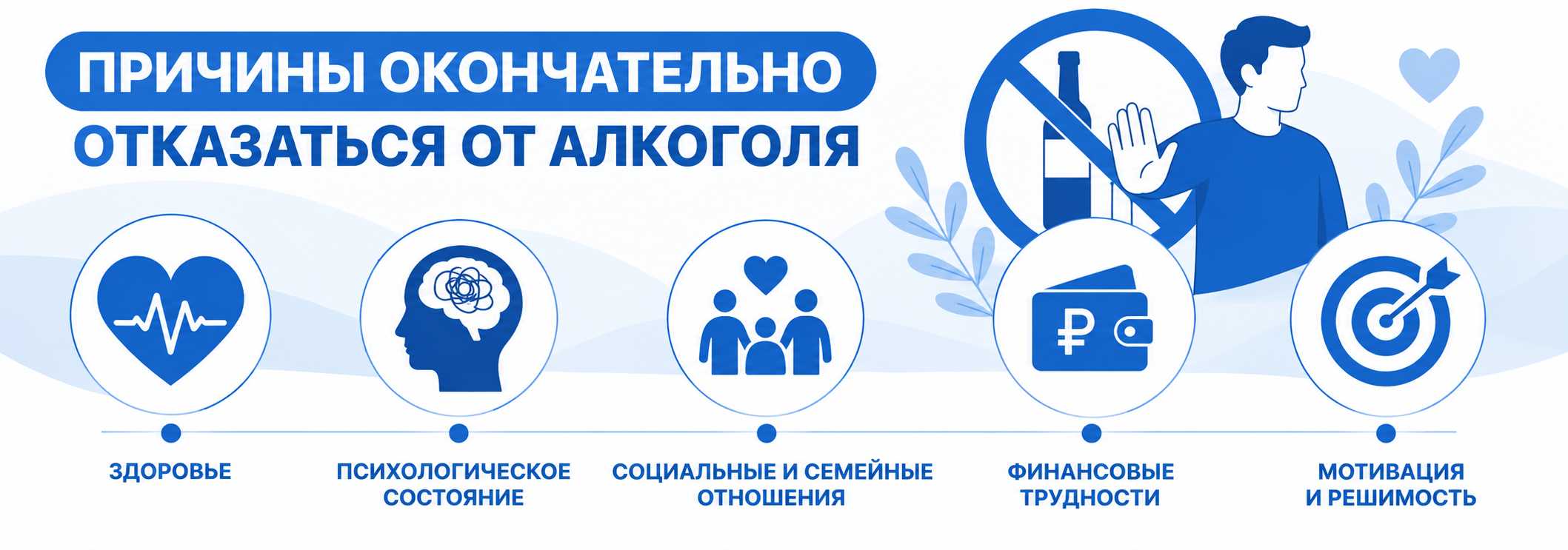 Основные причины окончательно отказаться от алкоголя: сохранение здоровья, улучшение психологического состояния, укрепление семейных и социальных отношений, снижение финансовых расходов и повышение мотивации к трезвому образу жизни.
